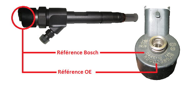 Injecteur Bosch www.idfmoteurs.com